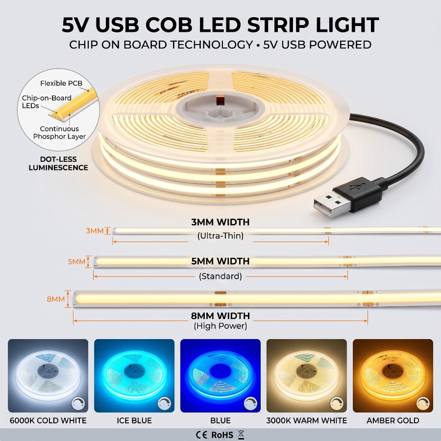 Lighting Decor And More - Striscia LED ad Alta Densità 3/5/8MM