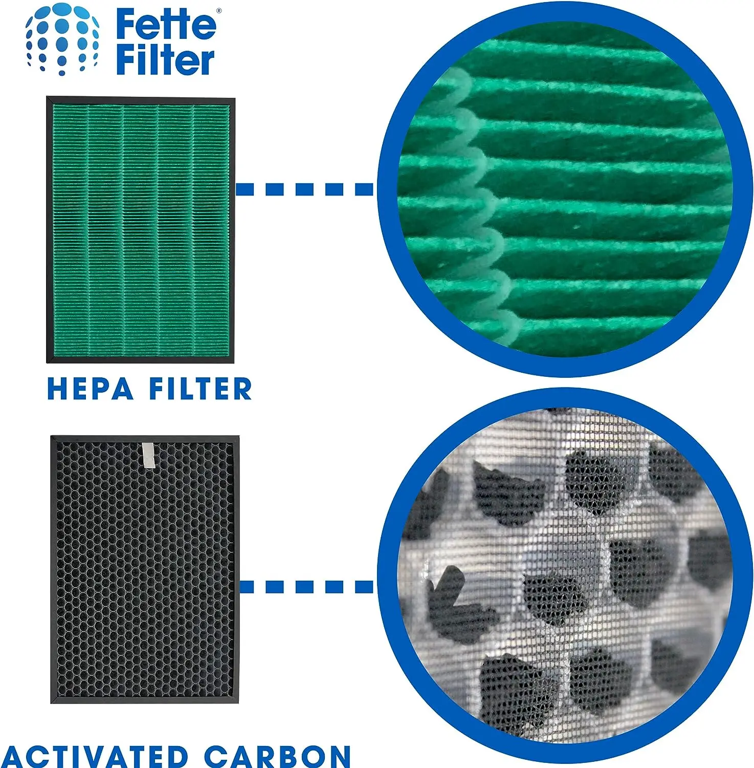 Filtro di ricambio per purific - Coway Air Purifier Airmega 400 recensione e prezzo