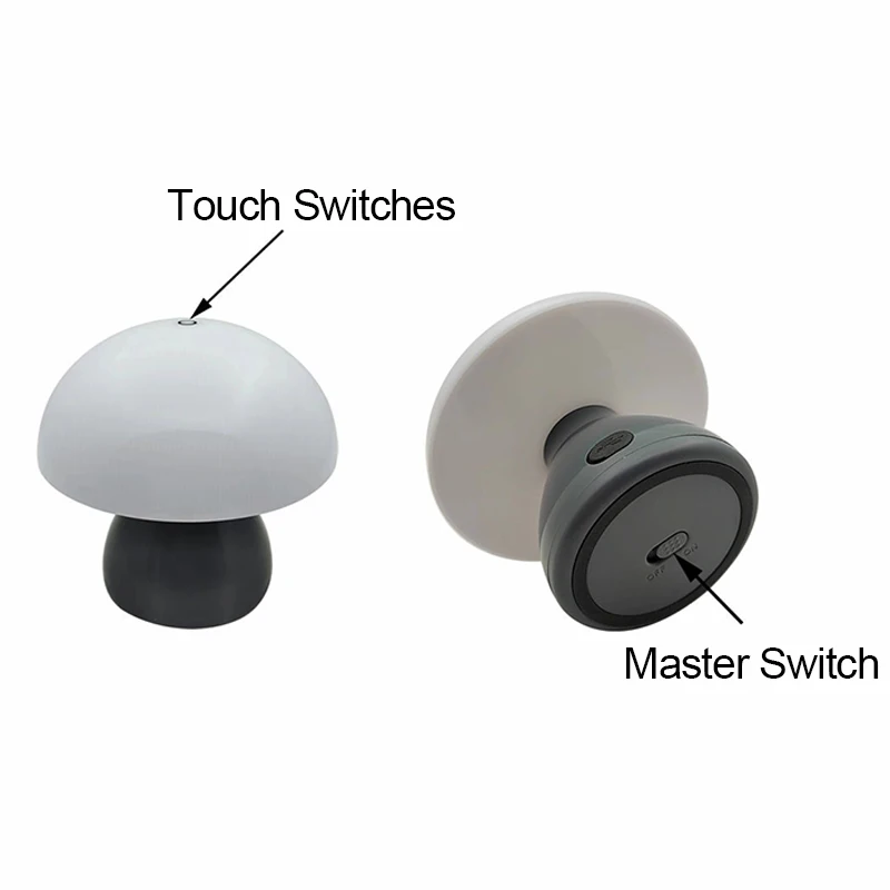 Lampada da tavolo a LED a fung - Mushroom Table Lamp recensione e prezzo