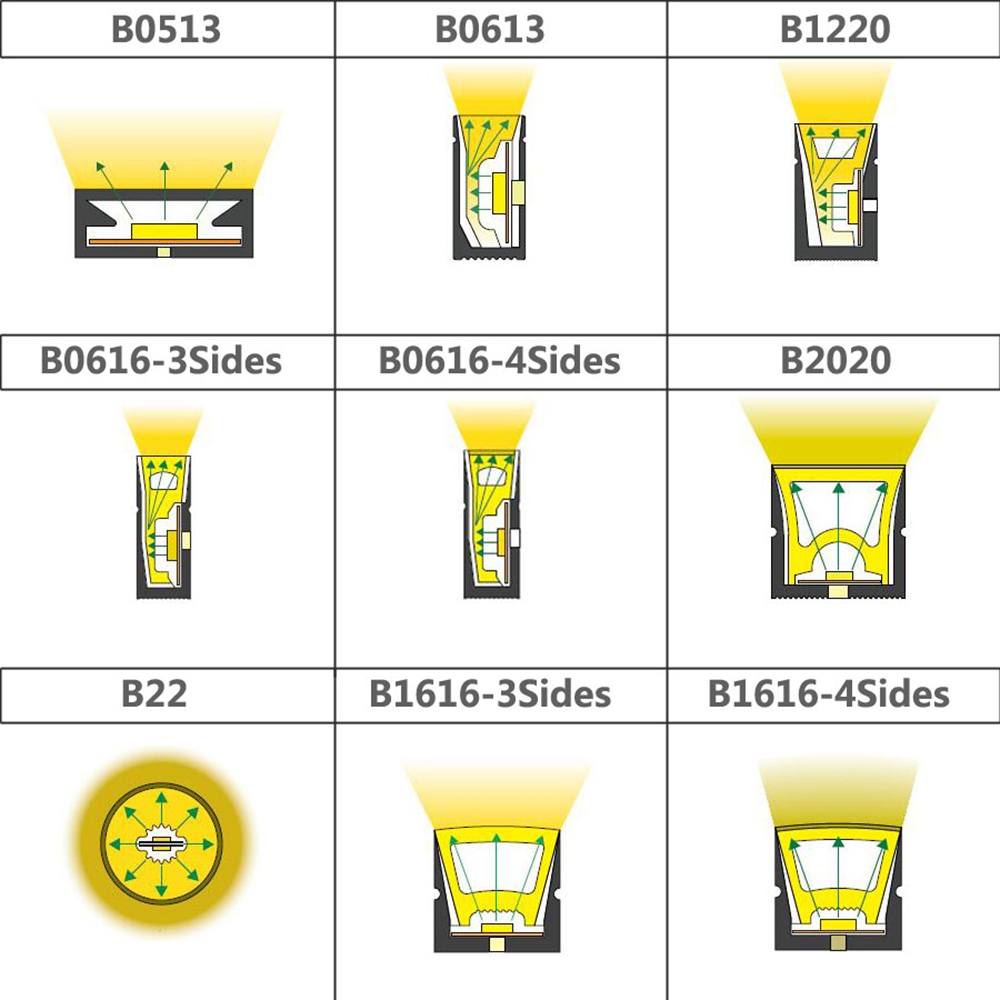 Tubo LED al neon in silicone n - Lighting Decor And More recensione e prezzo