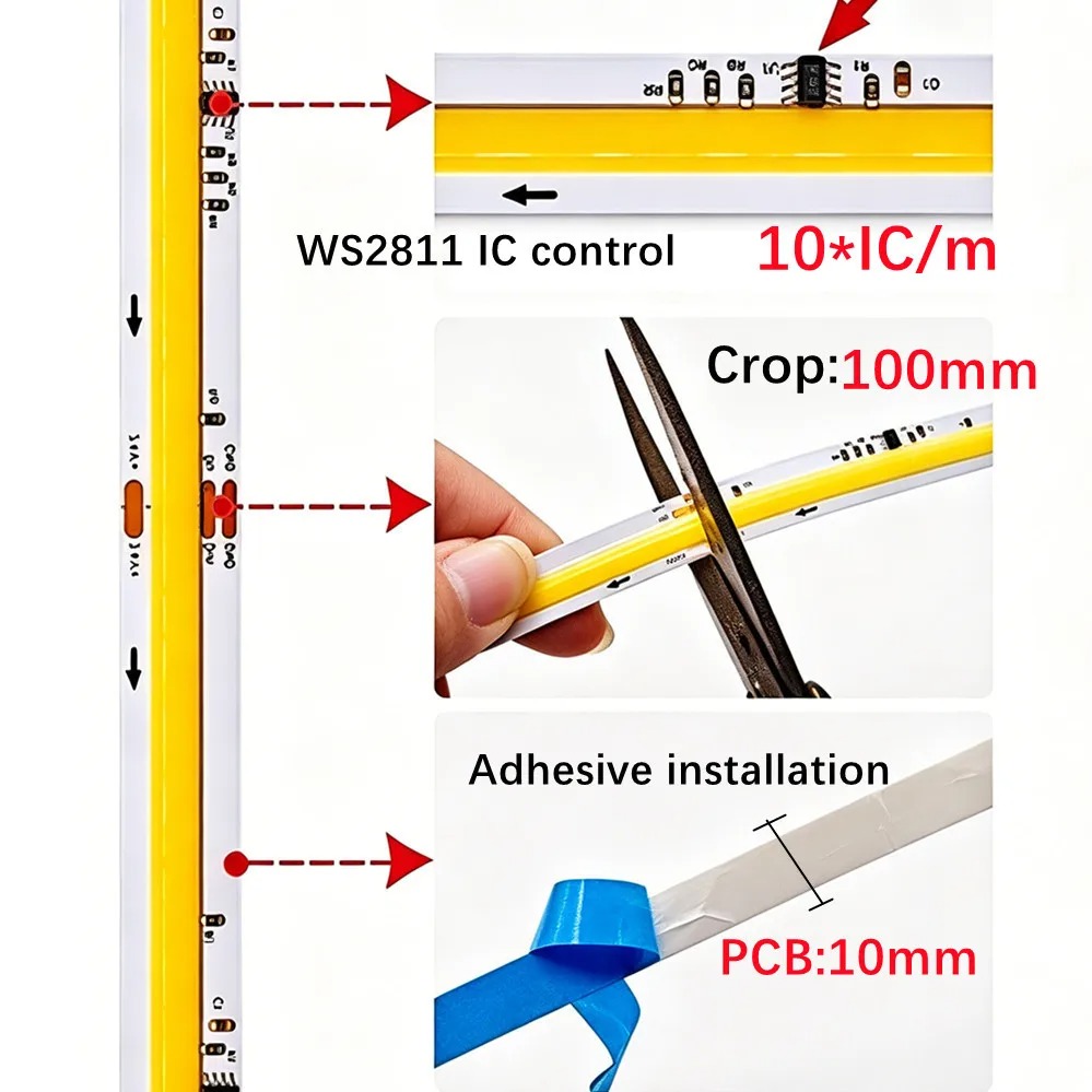 Striscia LED COB WS2811 Indiri - Decor Lighting Address recensione e prezzo