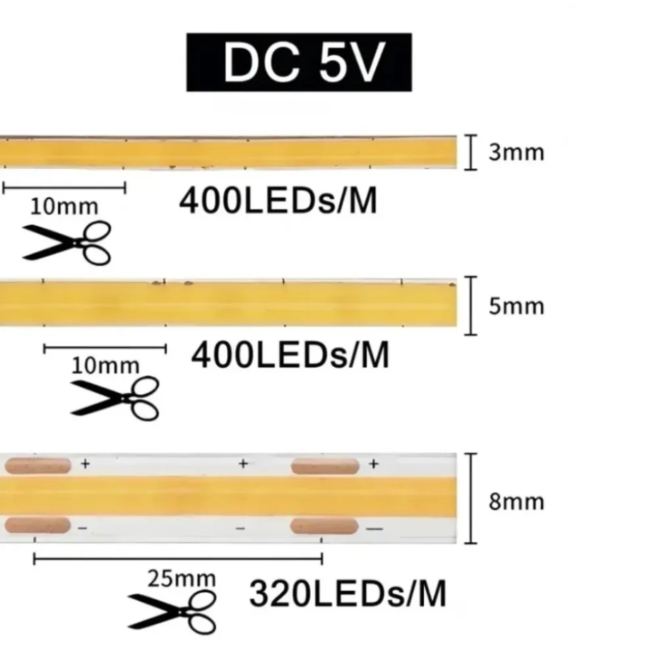 Striscia LED COB Dimmerabile 5 - Lighting Decor And More recensione e prezzo