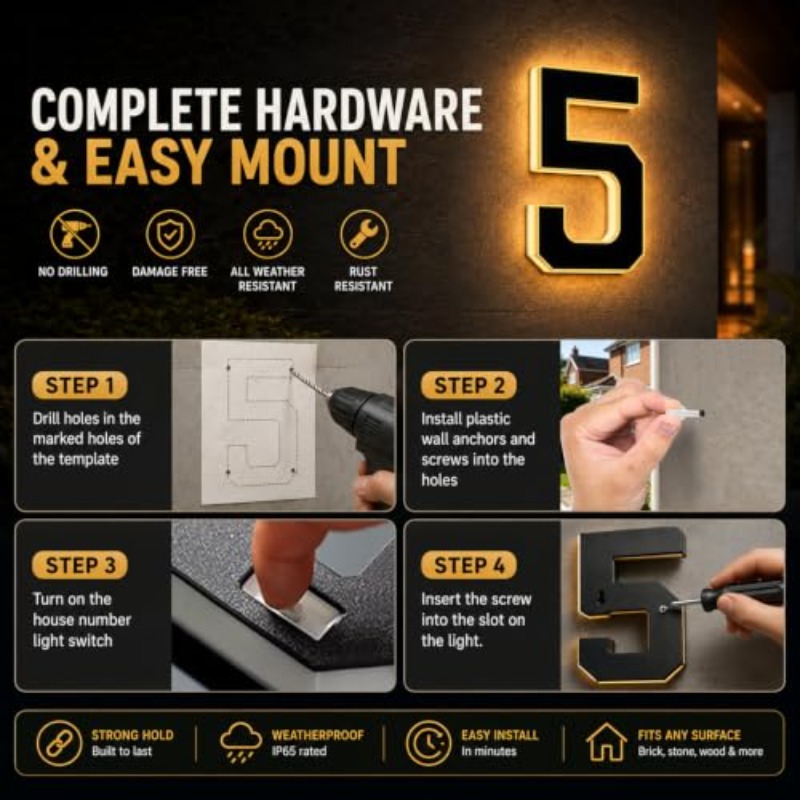 Luce LED per Numero Civico a E - Decor Lighting Address recensione e prezzo