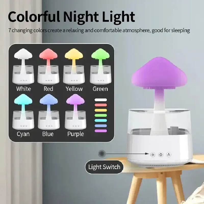 Umidificatore a Forma di Nuvol - Mushroom Table Lamp recensione e prezzo