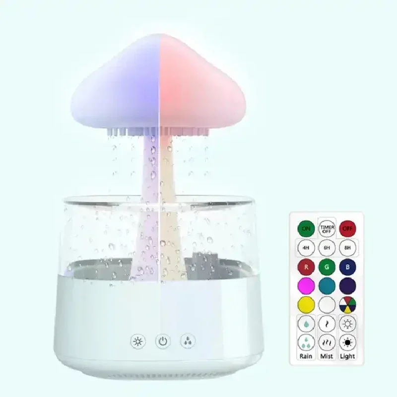 Umidificatore a Forma di Nuvol - Mushroom Table Lamp recensione e prezzo