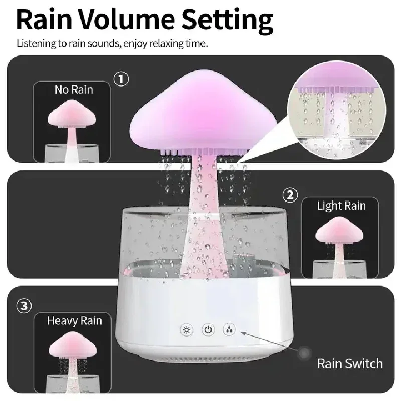 Umidificatore a Forma di Nuvol - Mushroom Table Lamp recensione e prezzo