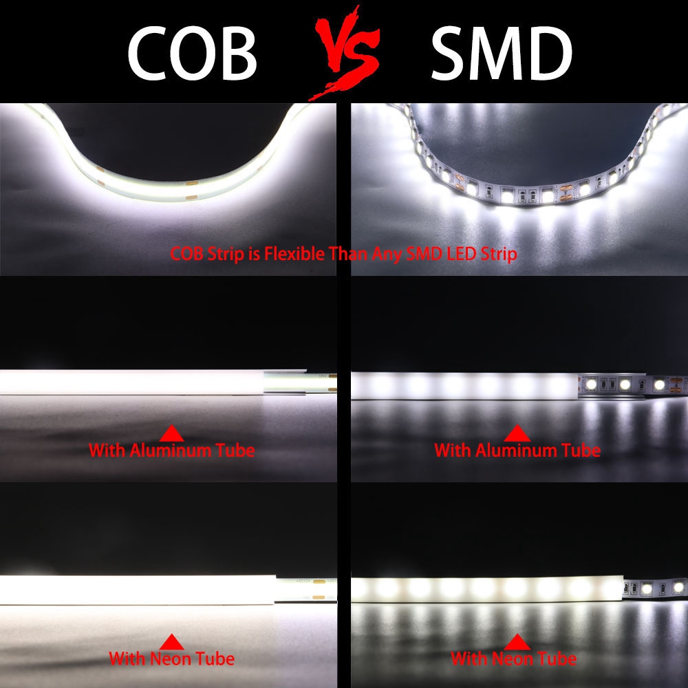 Striscia LED FOB COB 480 LED/m - Lighting Decor And More recensione e prezzo