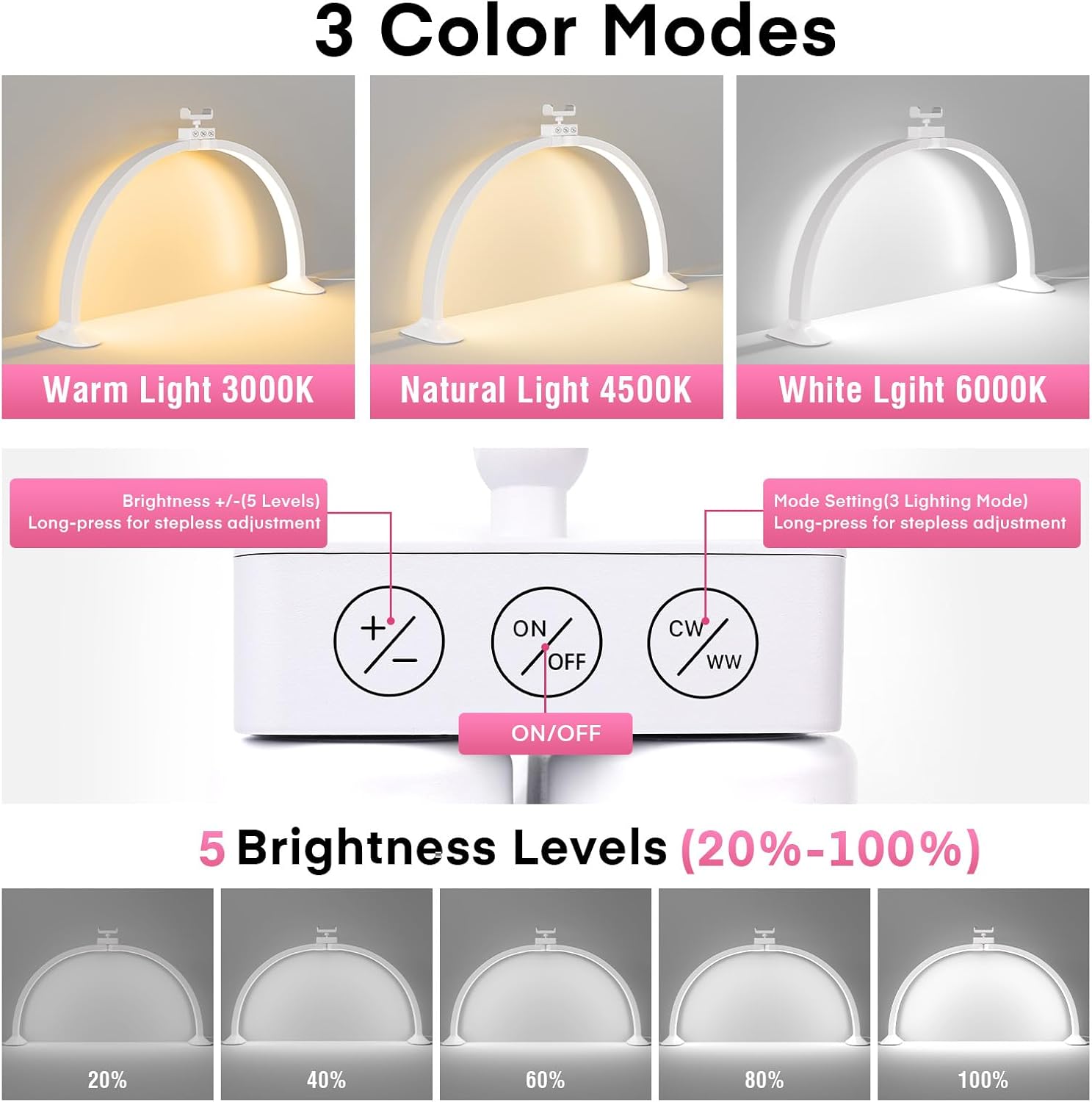 Mezza luna Luce a forma di U N - Led Moon Lamp recensione e prezzo